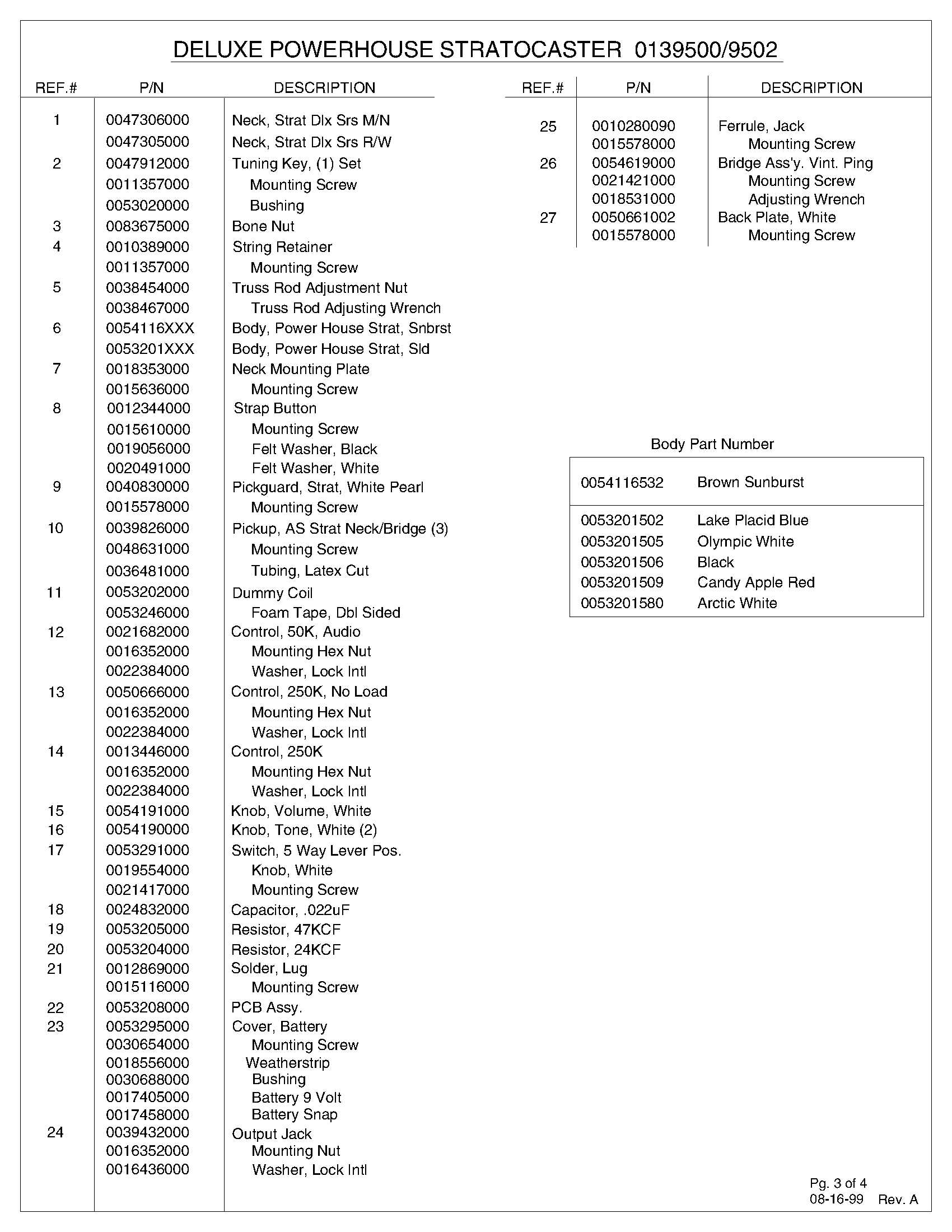 KA-01418 · Customer Self-Service