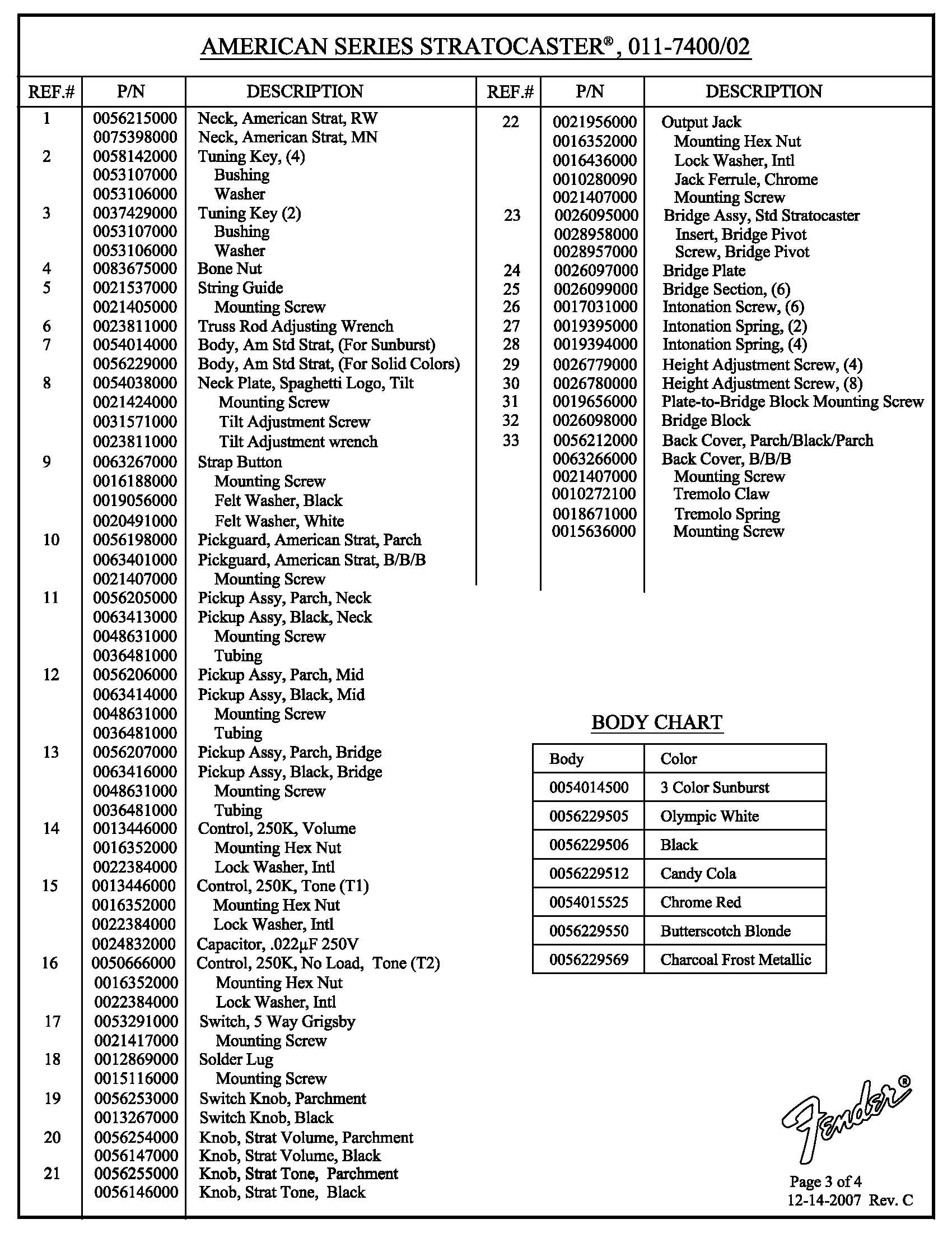 American Series Stratocaster Service Manual 011714400/02 · Customer  Self-Service