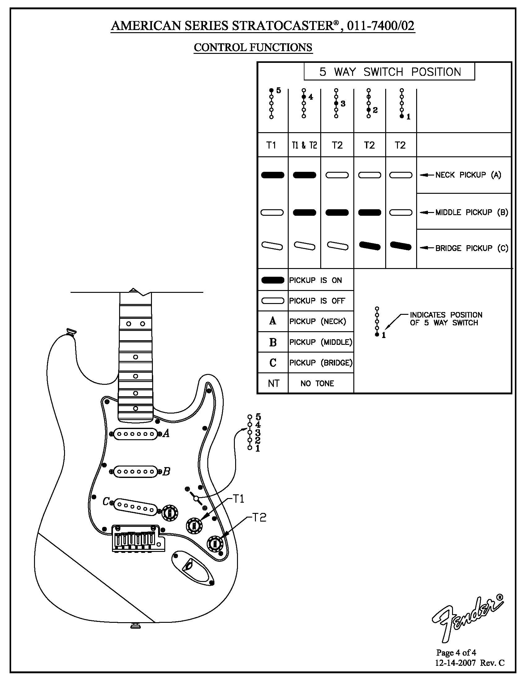 American Series Stratocaster Service Manual 011714400/02 · Customer  Self-Service