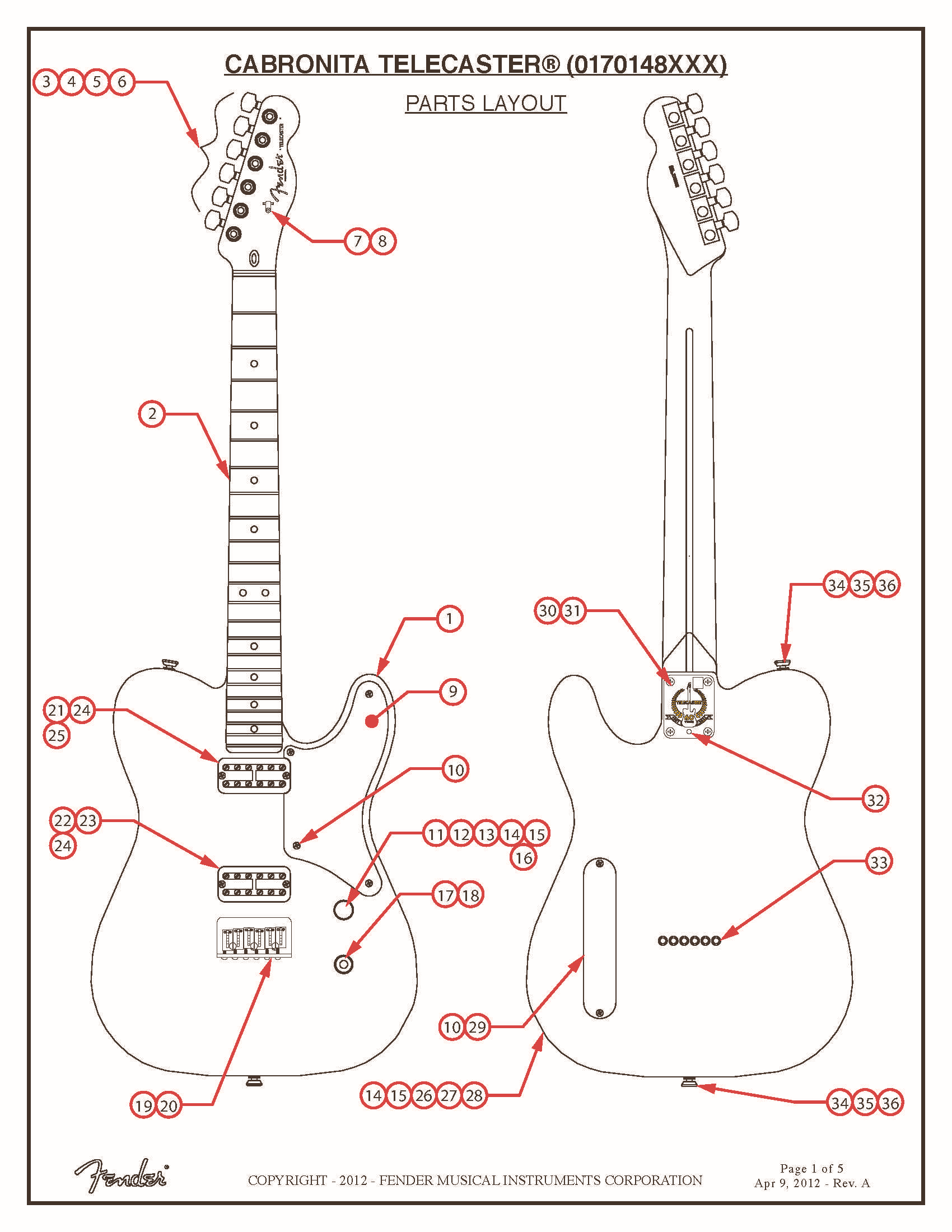 Cabronita Telecaster · Customer Self-Service