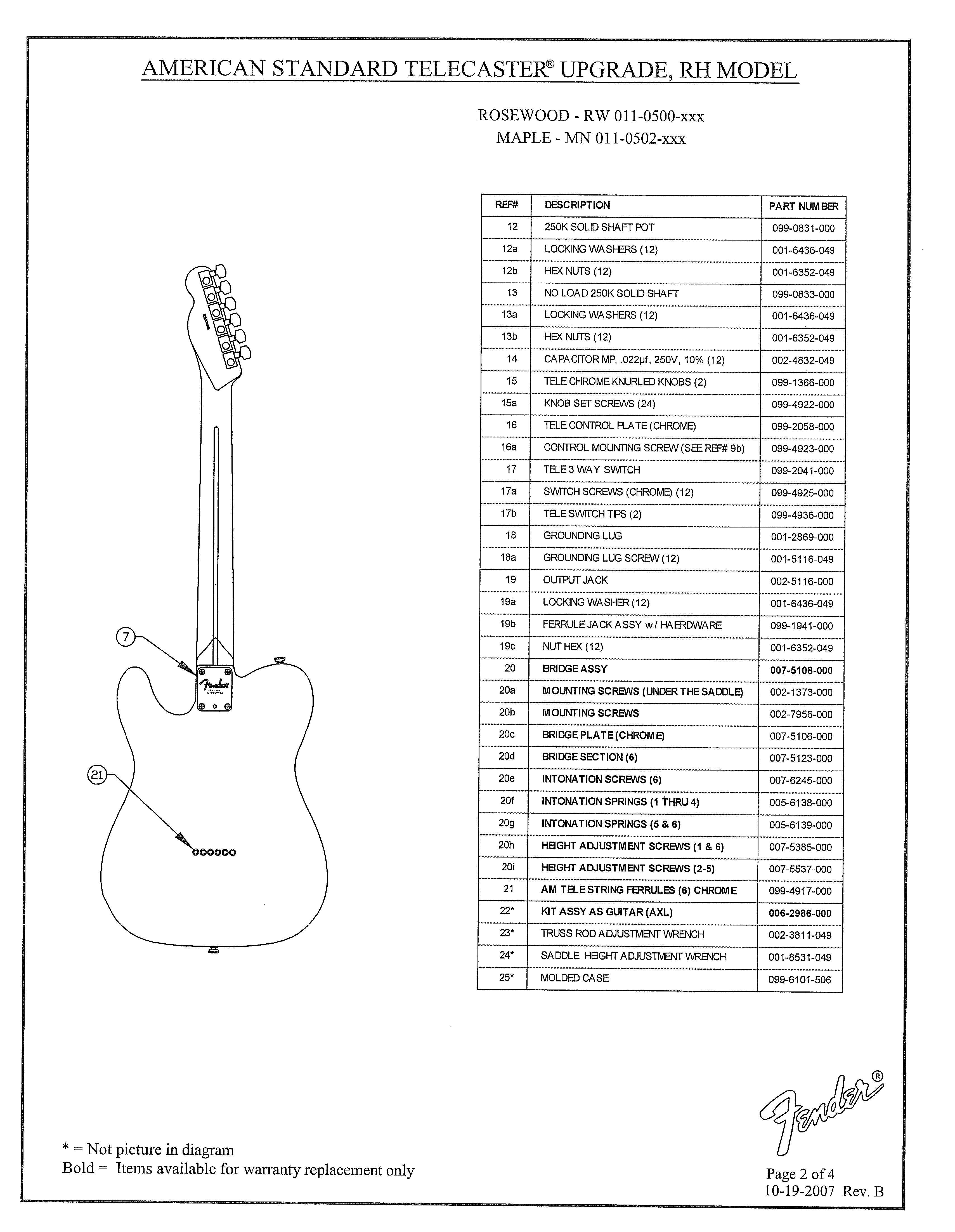 American Standard Telecaster Upgrade ('08) · Customer Self-Service