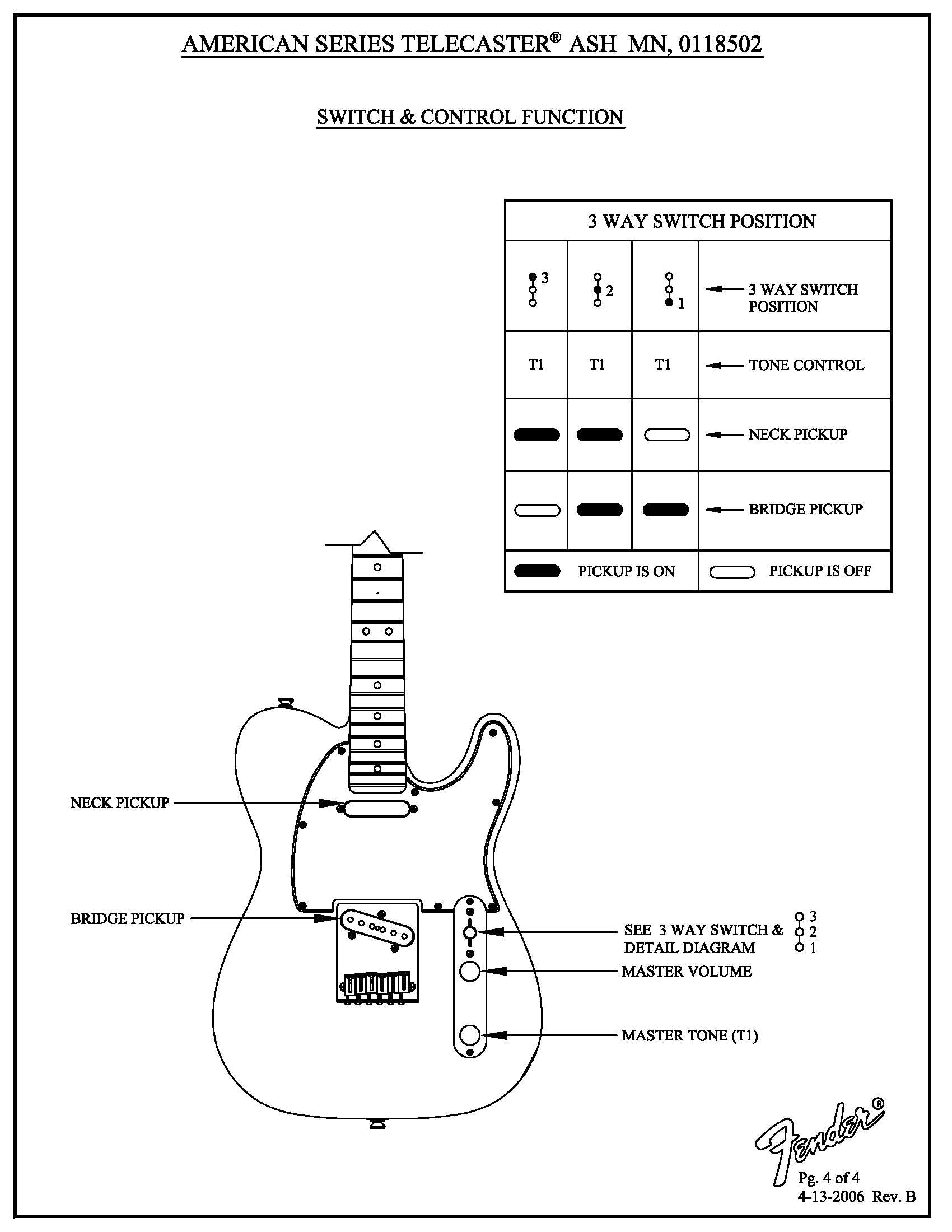 KA-01763 · Customer Self-Service