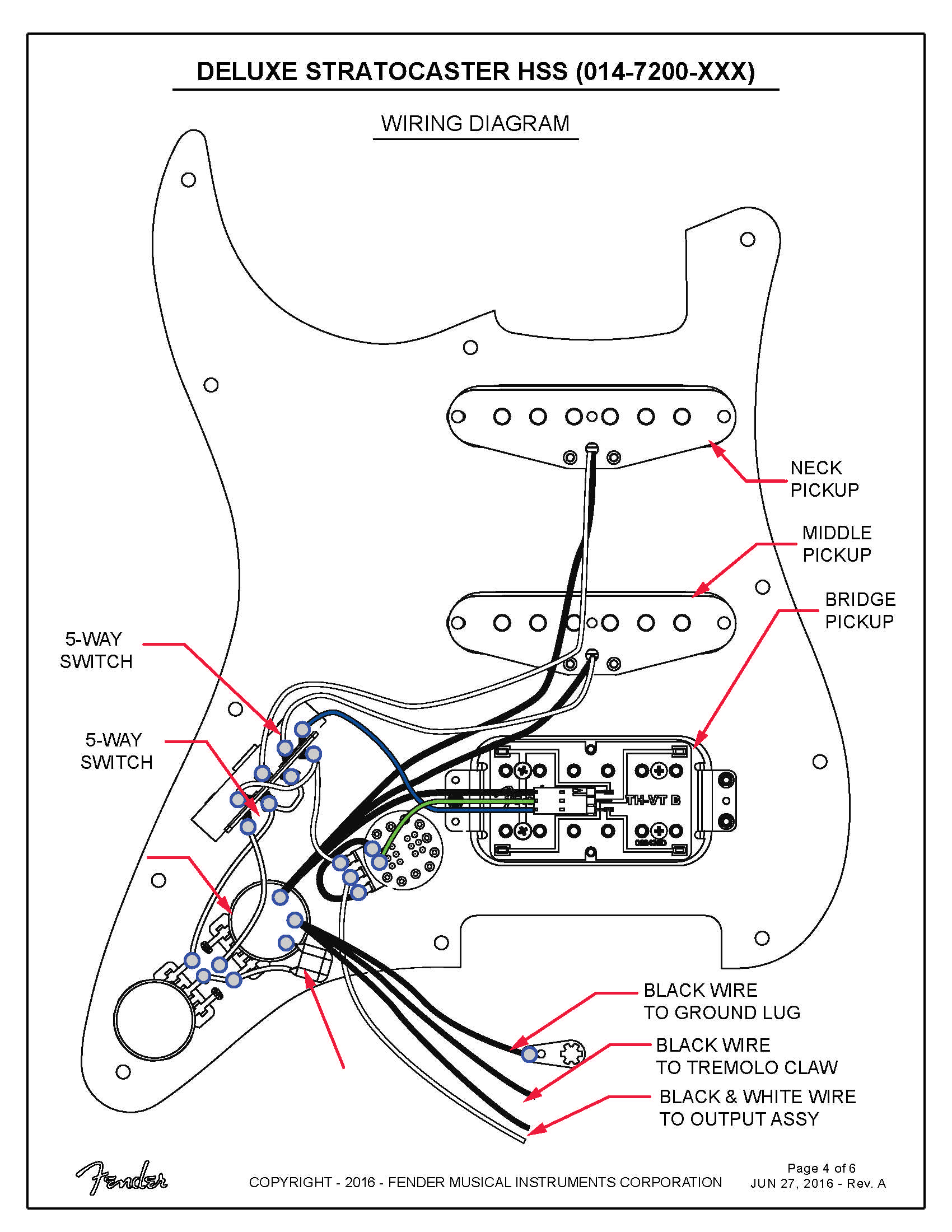 Fender deluxe deals stratocaster hss