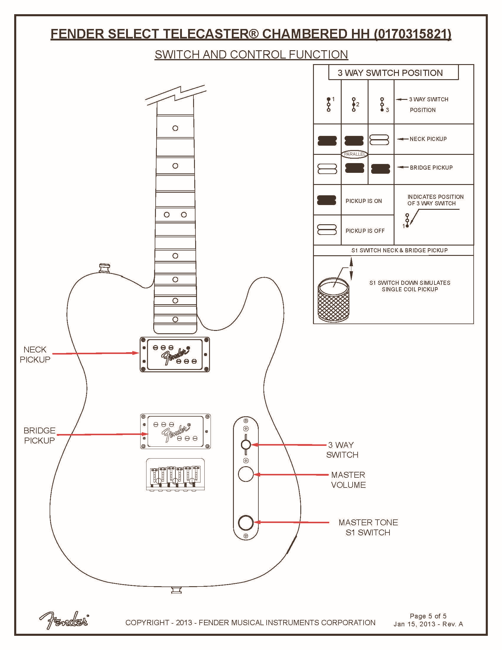 KA-01831 · Customer Self-Service