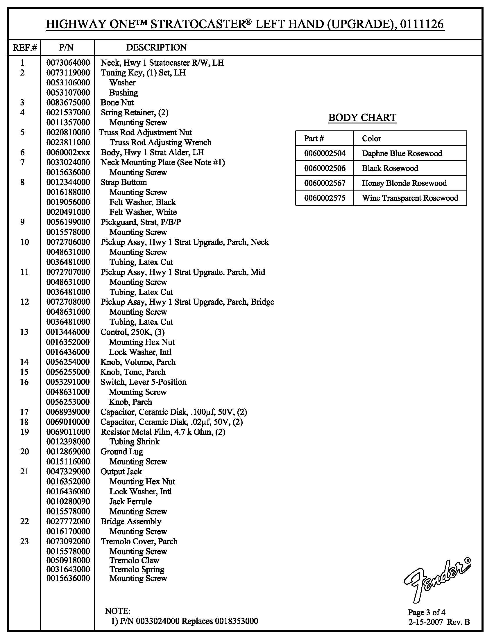 Highway 1 Stratocaster LH Upgrade Service Manual 0111126 · Customer ...