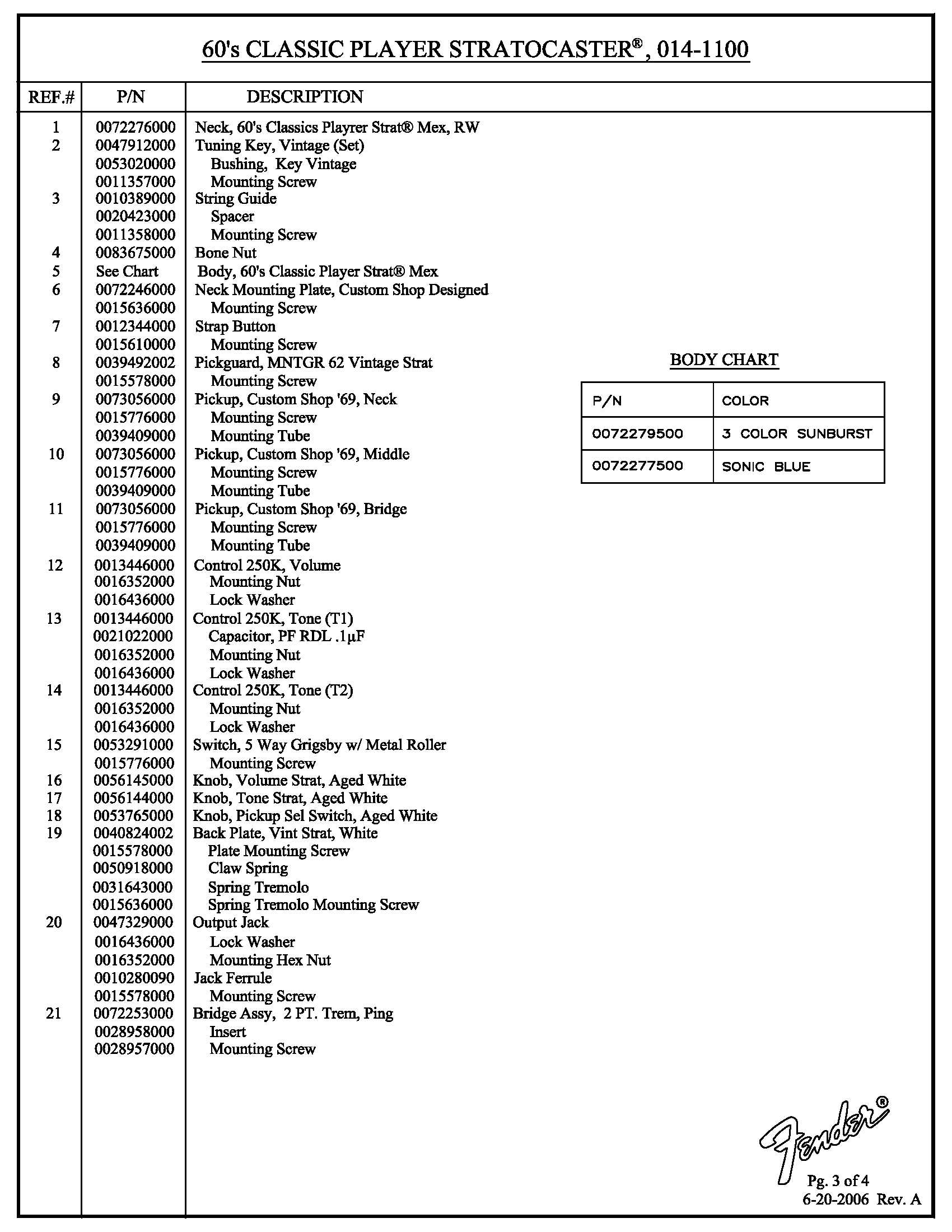 60-s-classic-player-stratocaster-0141100-parts-list-customer-self-service