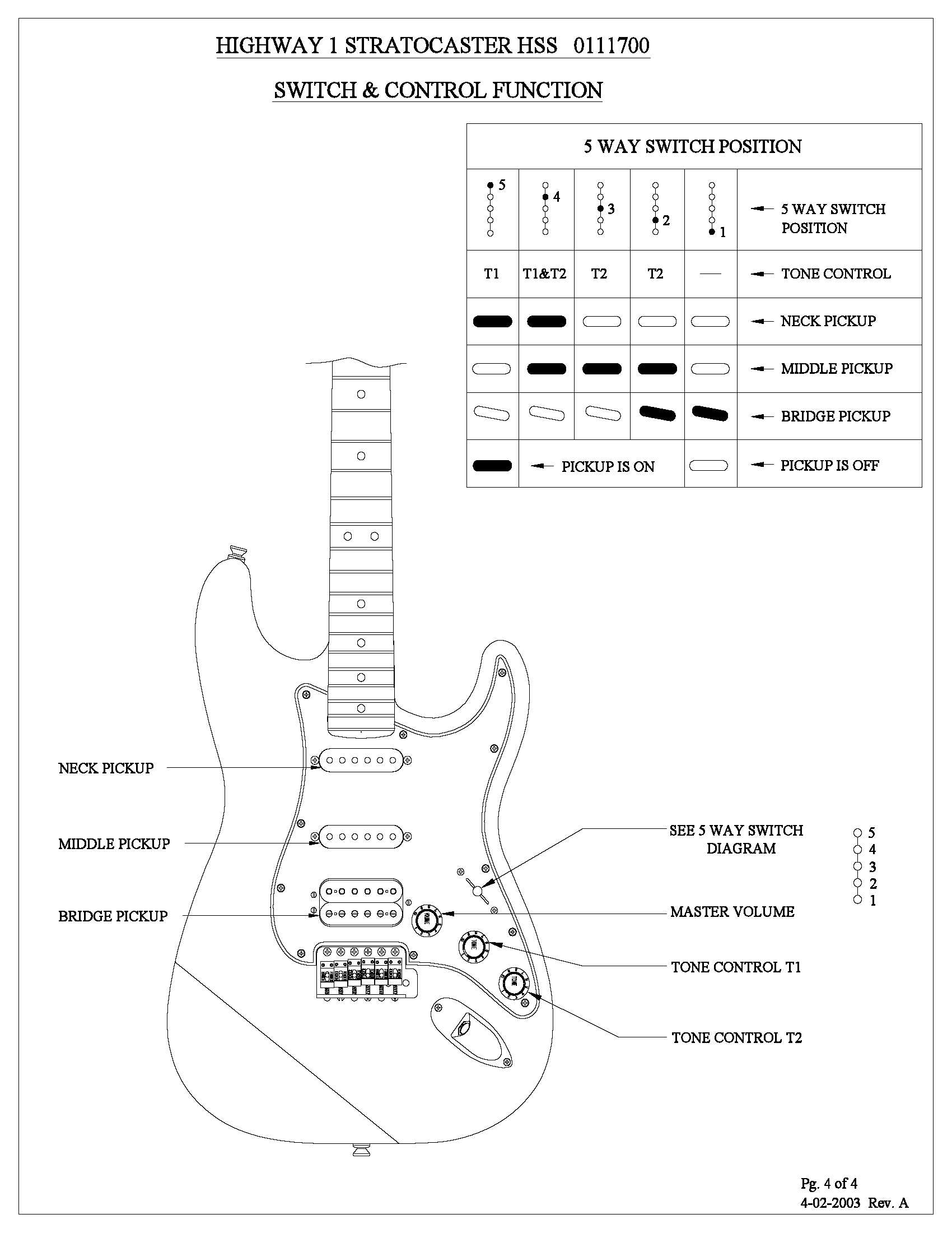 KA-01495 · Customer Self-Service