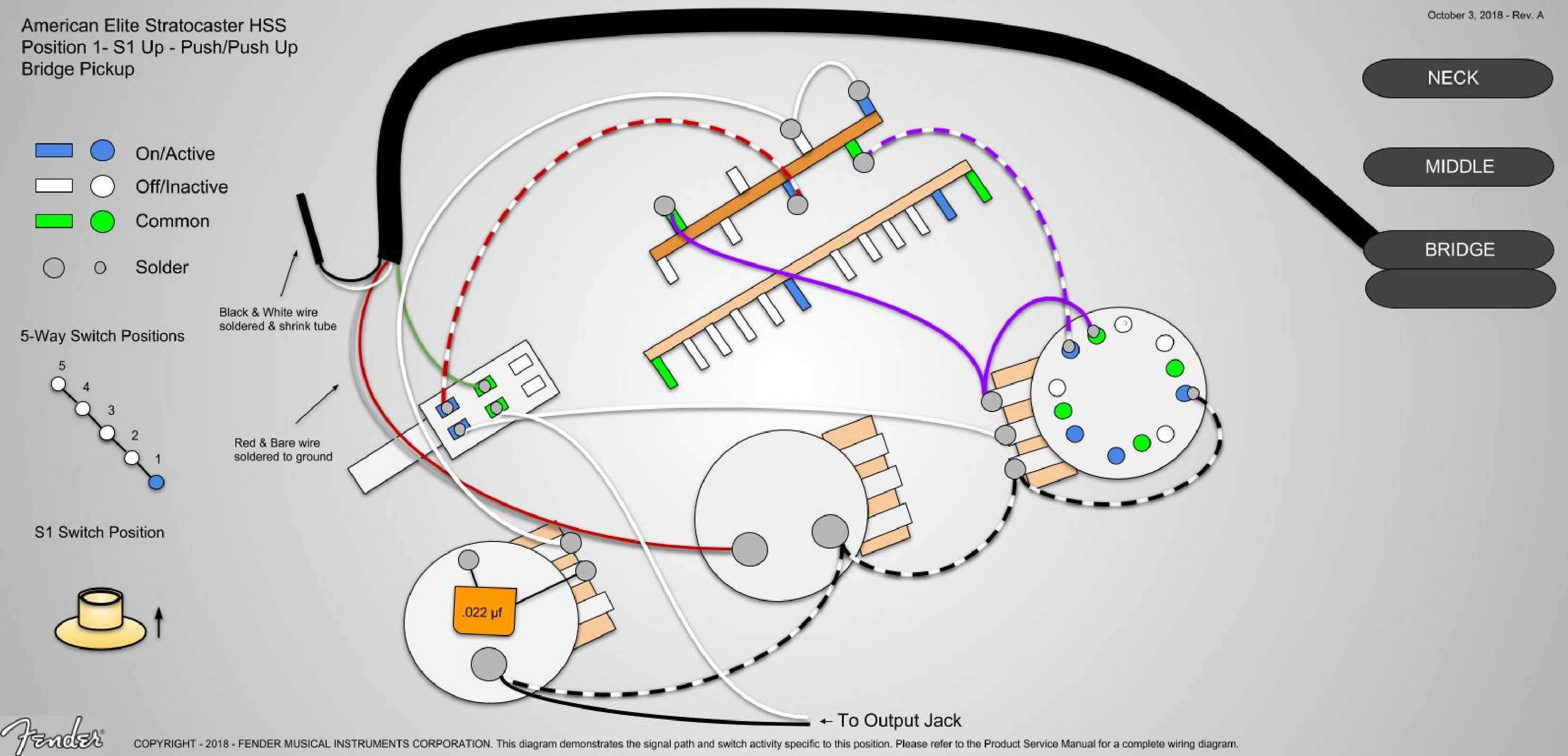 Fender American Elite Strat HSS Switch Functionality by Position · Customer  Self-Service